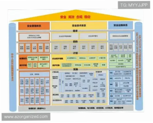 中国竞猜网如何保障用户资金安全？
